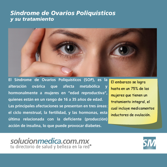 El Sndrome de Ovarios Poliqusticos (SOP), es la alteracin ovrica que afecta metablica y hormonalmente a mujeres en edad reproductiva, quienes estn en un rango de 16 a 35 aos de edad. El embarazo se logra hasta en un 75% de las mujeres que tienen un tratamiento integral, el cual incluye medicamentos inductores de ovulacin